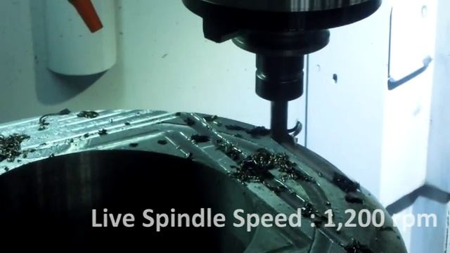 Radar CNC Vertical Lathe-Milling Function with RAL-12M_201411 смотреть онлайн