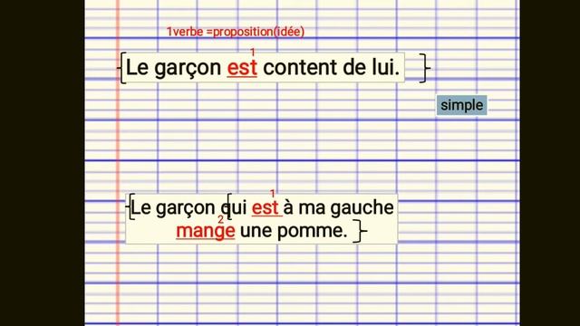Grammaire смотреть онлайн