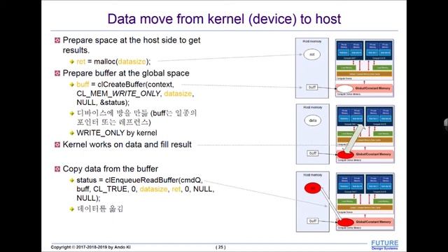 OpenCL FPGA를 활용한 하드웨어 가속1 3 смотреть онлайн