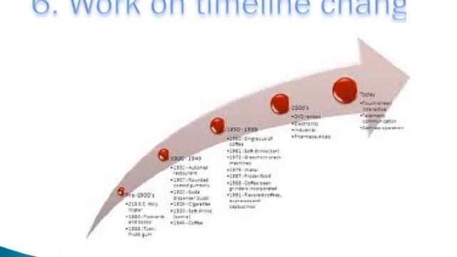 ICU International Coach Union, Transformation Coaching смотреть онлайн