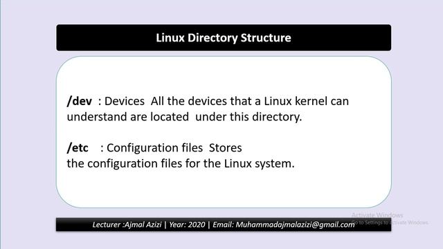 Lecture 5 Linux Directory смотреть онлайн