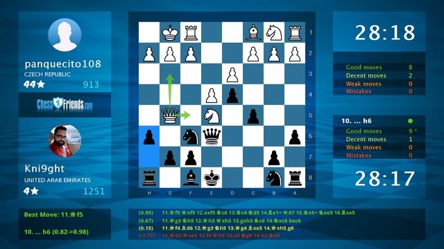 Chess Game Analysis: panquecito108 - Kni9ght : 0-1 (By ChessFriends.com) смотреть онлайн