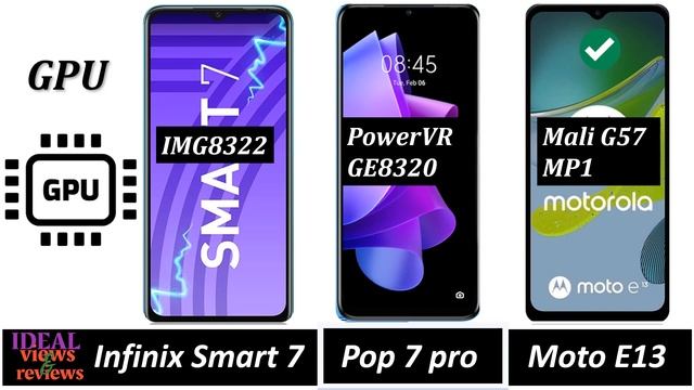 infinix smart 7 (in india) vs tecno pop 7 pro vs moto e13 detail , upcoming mobile under 10000 смотреть онлайн