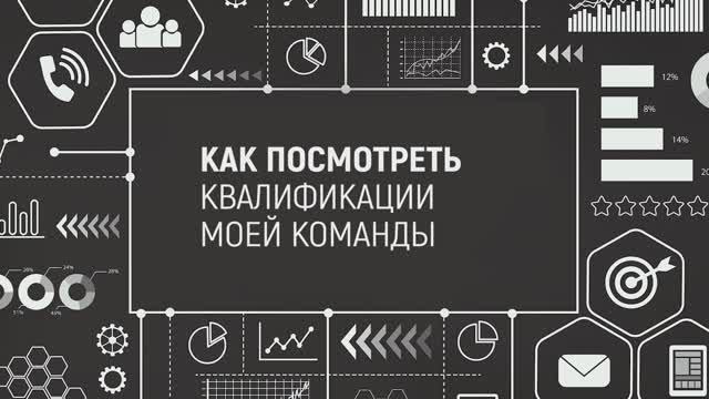 КАК ПОСМОТРЕТЬ КВАЛИФИКАЦИИ СВОЕЙ КОМАНДЫ? смотреть онлайн