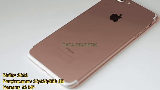 Sejarah Iphone Dari Masa Ke Masa. смотреть онлайн