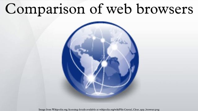 Comparison of web browsers смотреть онлайн