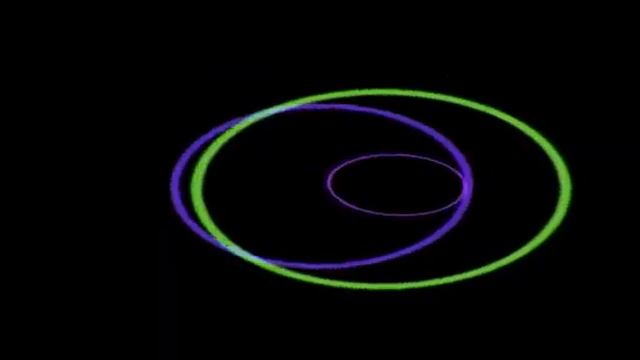 Around the World With Apple Loops смотреть онлайн