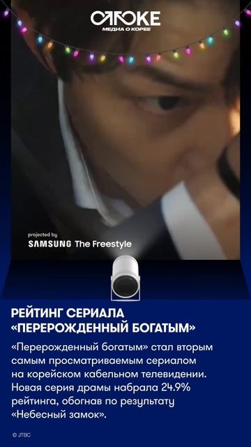 Рейтинг сериала «Перерожденный богатым» смотреть онлайн
