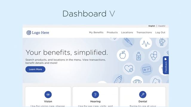 What Can I Buy with my OTC card? смотреть онлайн