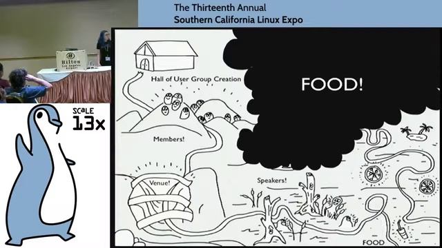 Kara Sowles - Growing Your Technology User Group - SCALE 13x смотреть онлайн
