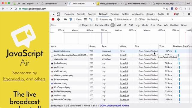 ServiceWorkers intro смотреть онлайн