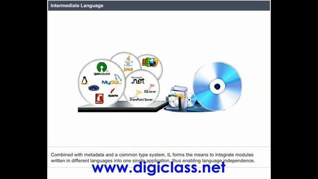 06.NET .Net languages: C# and Visual Basic .NET (Intermediate Language ) смотреть онлайн