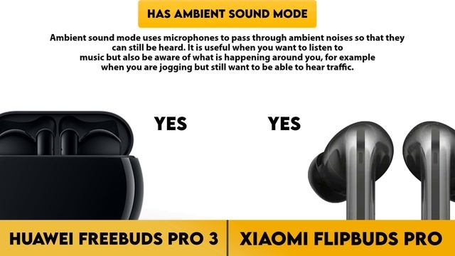 Huawei Freebuds Pro 3 vs Xiaomi FlipBuds Pro Comparison смотреть онлайн