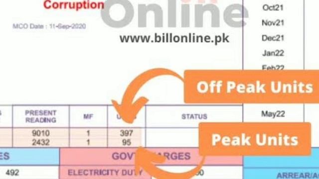 peak hour apply single phase meter or three phase meter|single phase meter| смотреть онлайн
