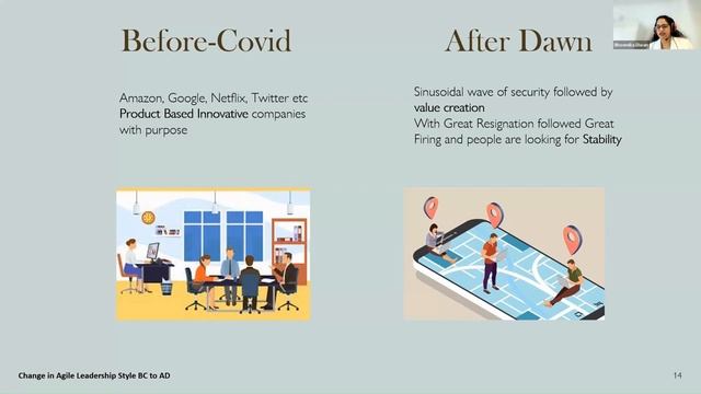 Change in Agile Leadership Style Before Covid to After Dawn смотреть онлайн