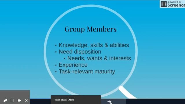 Leadership Functions смотреть онлайн