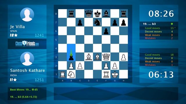 Chess Game Analysis: Santosh Kathare - Je Villa : 1-0 (By ChessFriends.com) #chess смотреть онлайн