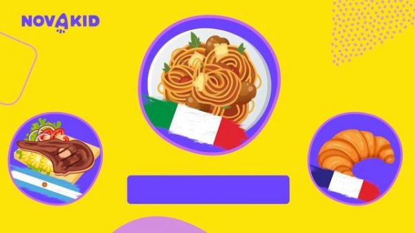 The most popular FOOD in different countries