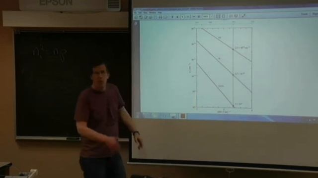 Live stream archive 3-28-2013 6.09 PM смотреть онлайн