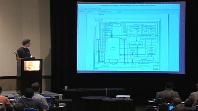 GRCon12: Balister - Embedded GNU Radio смотреть онлайн