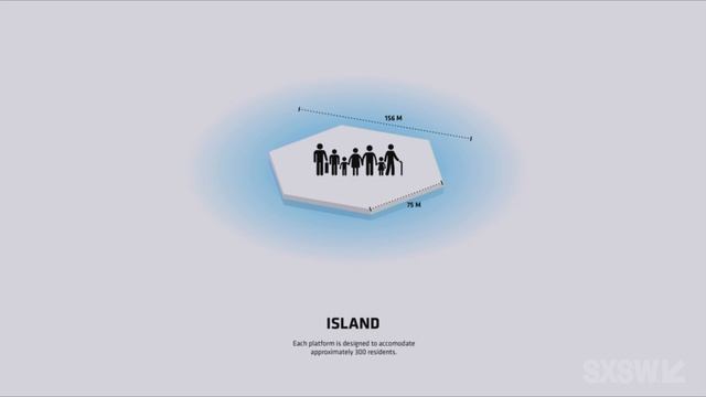 FORMGIVING with Bjarke Ingels | SXSW 2019 смотреть онлайн