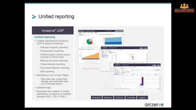 Arcserve UDP Technical Overview смотреть онлайн