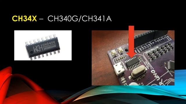Programming ICs and Drivers for Arduino Boards смотреть онлайн