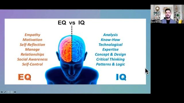 NLP Session With Faisal Ebrahim смотреть онлайн