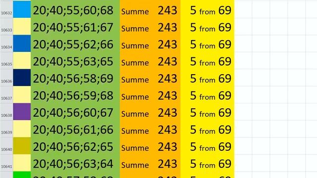 lotto combinations Powerball Jackpot 5x69 Summa 243 video 19 смотреть онлайн