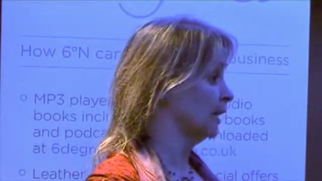 6 Degrees : Lesley McDonald : LM Associates : NLP for business networking смотреть онлайн