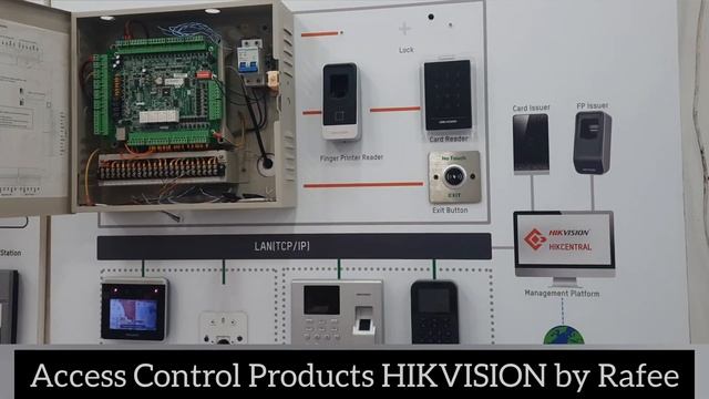 Hikvision access control installation| UAE| access control job k liye seekh ly смотреть онлайн