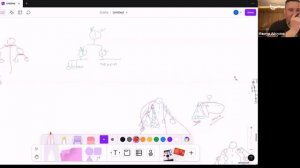 Преимущества золотого треугольника в WHIEDA