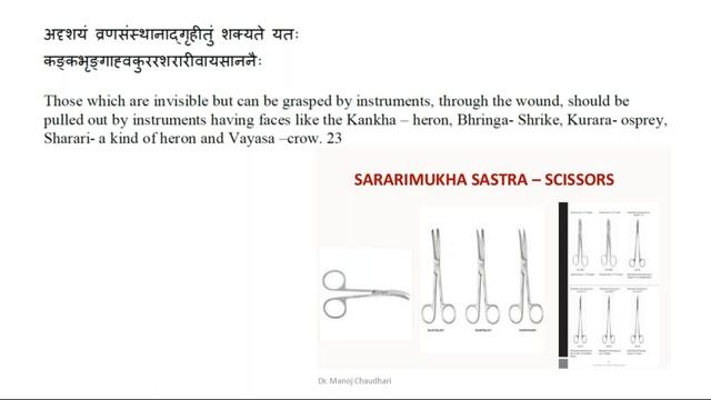 Shalya-aharana Vidhi - Ashtanga Hridaya Samhita - Sutrasthana - Chapter 28 : Dr. Manoj Chaudhari смотреть онлайн