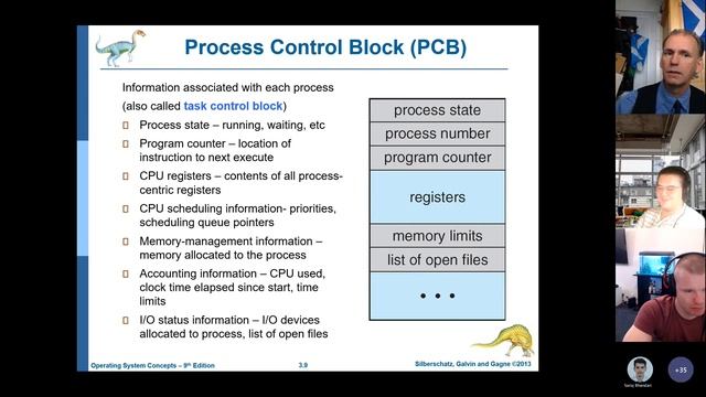 2022 - 03 - Operating Systems - Processes смотреть онлайн