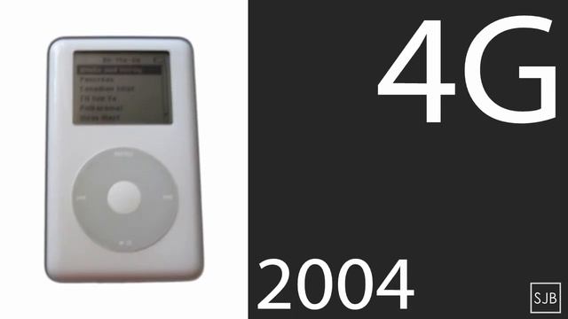 History of the iPod classic смотреть онлайн