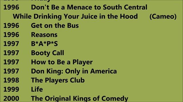 Bernie Mac Movies List - Total Movies LIst смотреть онлайн