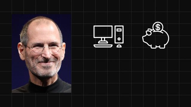 The Story of How Steve Jobs saved Apple from bankruptcy смотреть онлайн