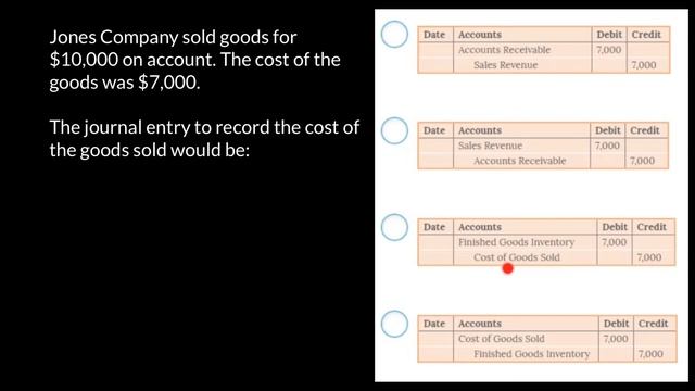 Как провести продажу произведённого товара смотреть онлайн