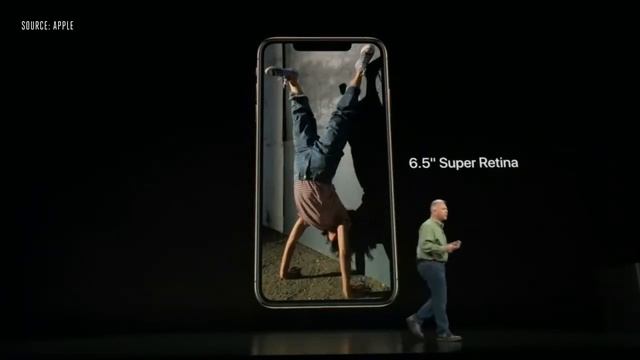 Apple event September 2018. iPhone XS, XS Max, XR and Apple Watch series 4.!!!! смотреть онлайн