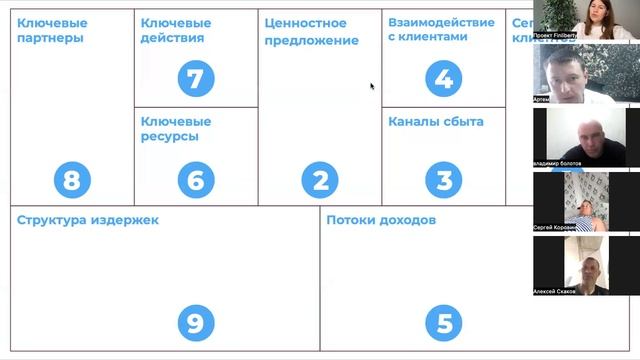 День второй. Часть 2 смотреть онлайн