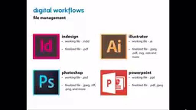 Principles of Graphics Design смотреть онлайн