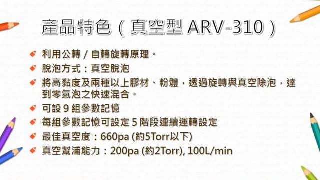 ARV 310 LED 應用 смотреть онлайн