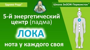 Настройка Падмы «Лока» (16 000 Гц) | «Здрава Рода»®