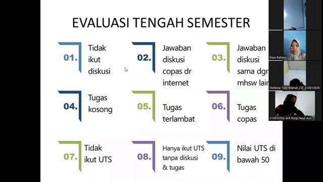 Evaluasi Tengah Semester - Perkuliahan PKn - 2022 смотреть онлайн