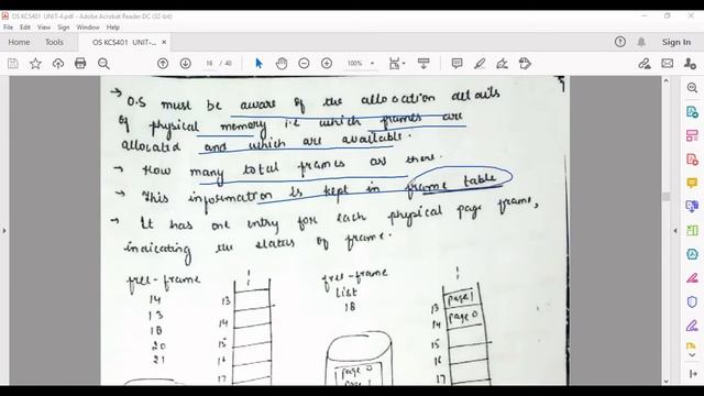Lec-32 Paging || Page Description Table(PDT) || By-Sonika Bhatnagar смотреть онлайн