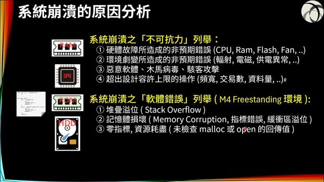 【嵌入式放牛班】System Crash/Breakdown смотреть онлайн