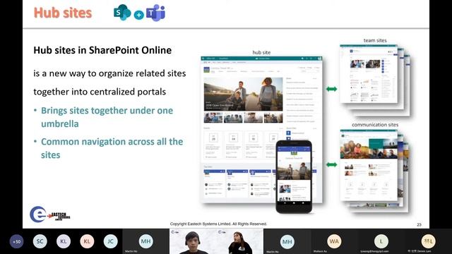 #TeaAndLearn - M365 Training #25: Smart Intranet Solutions Using Microsoft Teams & SharePoint(13Aug смотреть онлайн