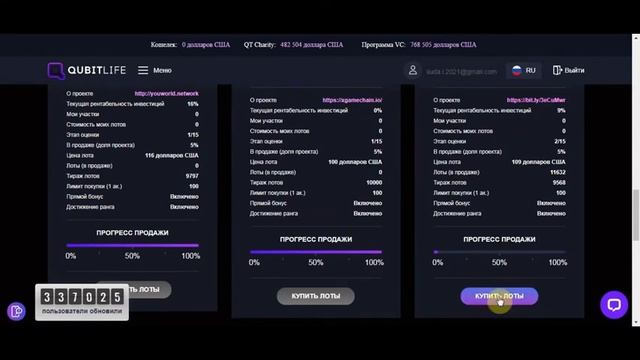 ВНИМАНИЕ В продажу поступили лоты стартапов смотреть онлайн