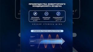 Сплит-система Snow Leopard SL-78HDC18 - краткий обзор