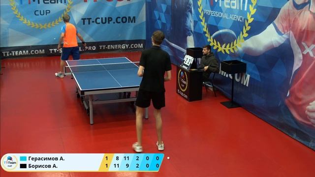 12 февраля 2020. Красный зал. TT Cup смотреть онлайн